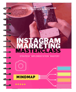 Instagram marketing masterclass mind map