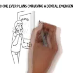 Dental